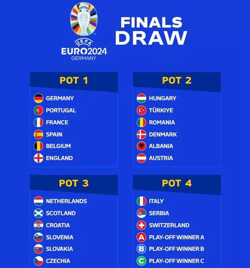 2021年欧洲杯分组（2021年欧洲杯分组赛预选赛赛果）