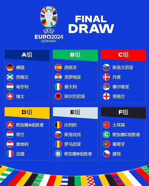 欧洲杯2020E组（欧洲杯2021e组）