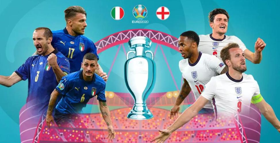 欧洲杯英国和意大利（2021欧洲杯意大利和英格兰谁会赢）