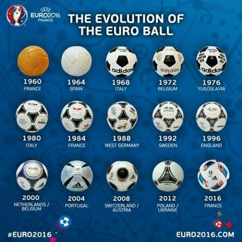 欧洲杯2个球大球（欧洲杯2个球算小球）