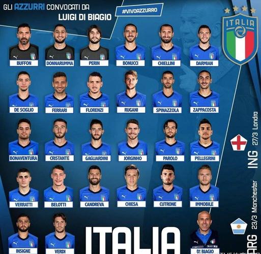 意大利欧洲杯11人（欧洲杯意大利人员名单）