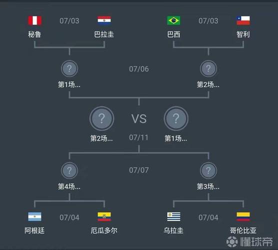 2012欧洲杯巴西队（2012欧洲杯西班牙小组赛比分）