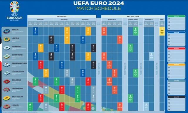 2021欧洲杯盘口统计（2021年欧洲杯盘口分析）